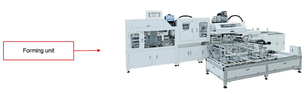 Collapsible Box Wing Assembly Machine