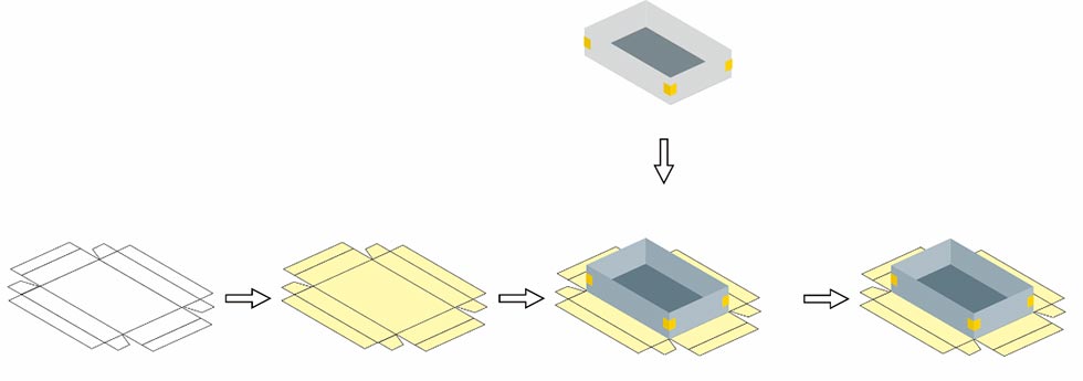 Automatic Case Cover Positioning Machine